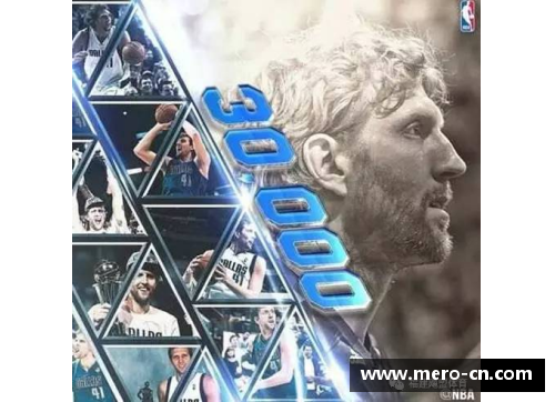 NBA 2003年选秀：探索传奇与遗憾